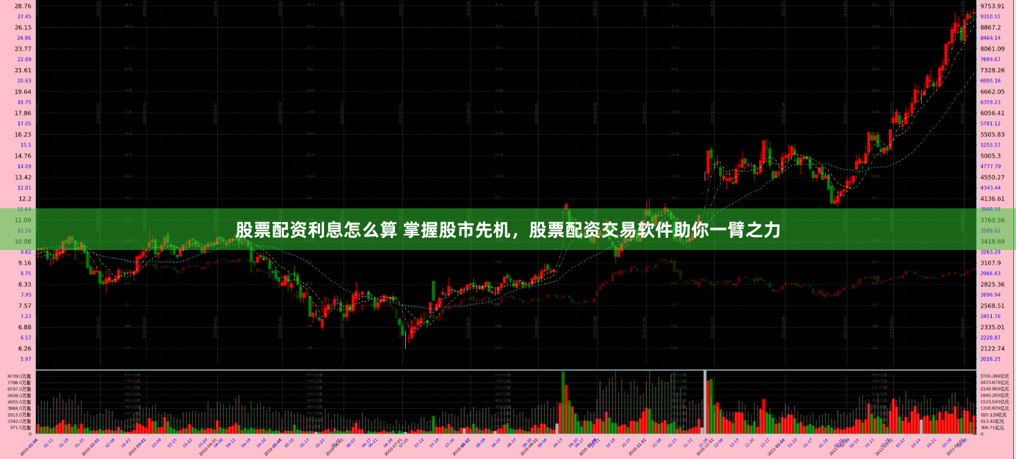 股票配资利息怎么算 掌握股市先机，股票配资交易软件助你一臂之力