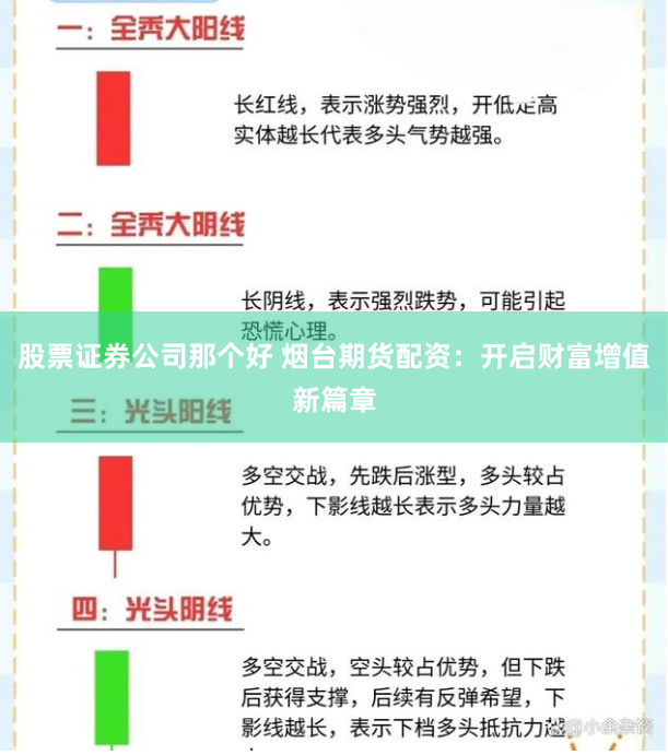 股票证券公司那个好 烟台期货配资：开启财富增值新篇章